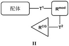 Figure BDA0001804823870000232