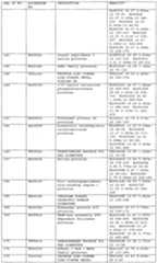 Figure imgf000198_0001