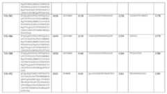 Figure 110101167-A0305-12-0133-93