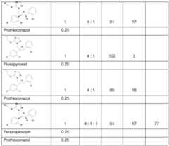 Figure imgf000064_0001