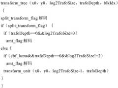 Figure BDA0003125428790000581