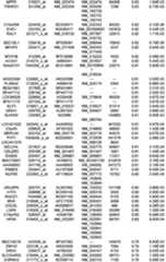 Figure 112018088977530-pat00073