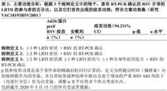 Figure BDA0004016772300000291