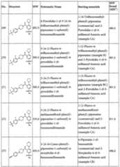 Figure imgf000143_0001
