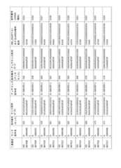 Figure 2023521094000074