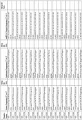 Figure imgf000240_0001