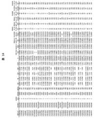 Figure 2022033877000160