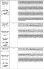 Figure imgf000046_0001