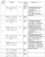 Figure 2025513455000241