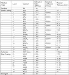 Figure imgf000040_0001