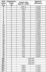 Figure imgf000024_0001