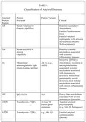 Figure imgf000004_0001