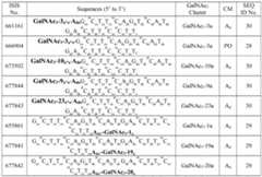 Figure imgf000294_0002