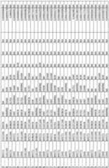 Figure imgf000103_0001