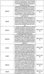 Figure imgf000120_0001