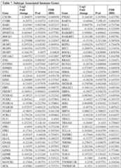 Figure imgf000360_0001