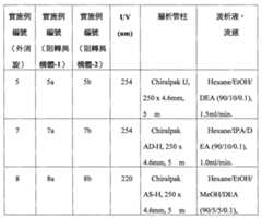 Figure 113105161-A0202-12-0223-572