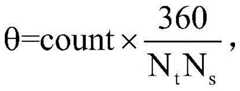 Figure BDA0001800516200000023