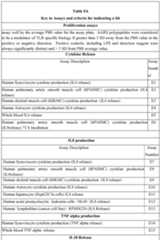 Figure imgf000213_0001