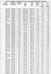 Figure imgf000231_0001