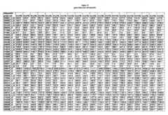 Figure imgf000304_0001