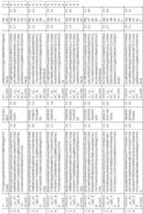 Figure imgf000199_0001