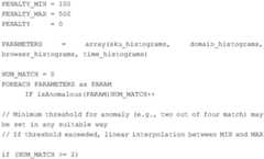 Figure BDA0001650012920000371