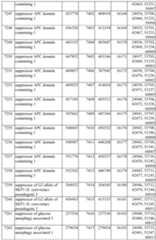 Figure imgf000545_0001