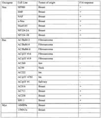 Figure imgf000064_0001