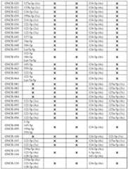 Figure imgf000099_0001