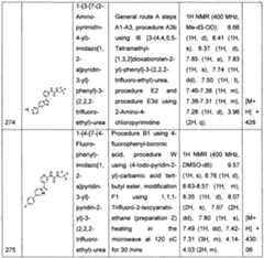 Figure imgf000310_0001