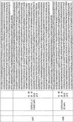 Figure BPA0000256061330003461