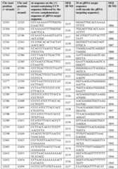 Figure imgf000125_0001