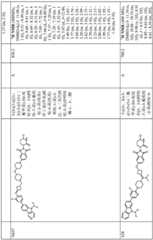 Figure GDA0003638934920010201