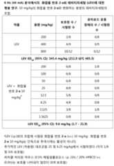 Figure 112016070154323-pct00103