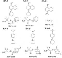 Figure 112015019095925-pct00109