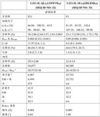 Figure BDA0004177014690000543