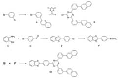 Figure 112009026016750-pat00021