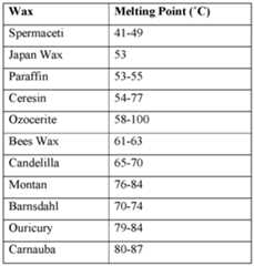 Figure imgf000020_0001
