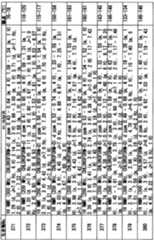 Figure imgf000238_0001