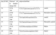 Figure imgf000063_0001