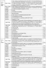 Figure imgf000158_0001