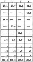 Figure imgf000023_0001