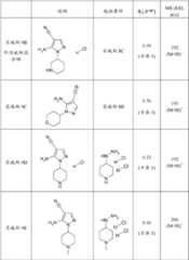 Figure BDA0000095696590000821