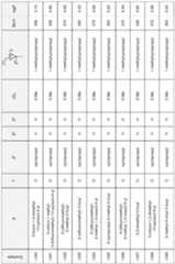 Figure imgf000053_0001