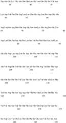 Figure IDA0001057487920000521