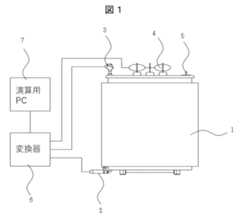 Figure 2023030570000001