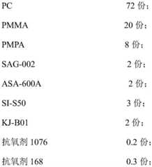 Figure BDA0002087314050000182