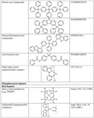 Figure imgf000048_0001