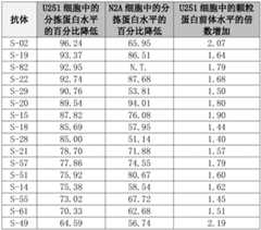 Figure BDA0001494797660002761